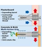 20 x 8mm All-in-One Multipurpose Fixings