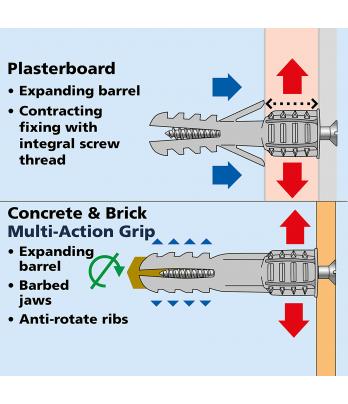 20 x 8mm All-in-One Multipurpose Fixings