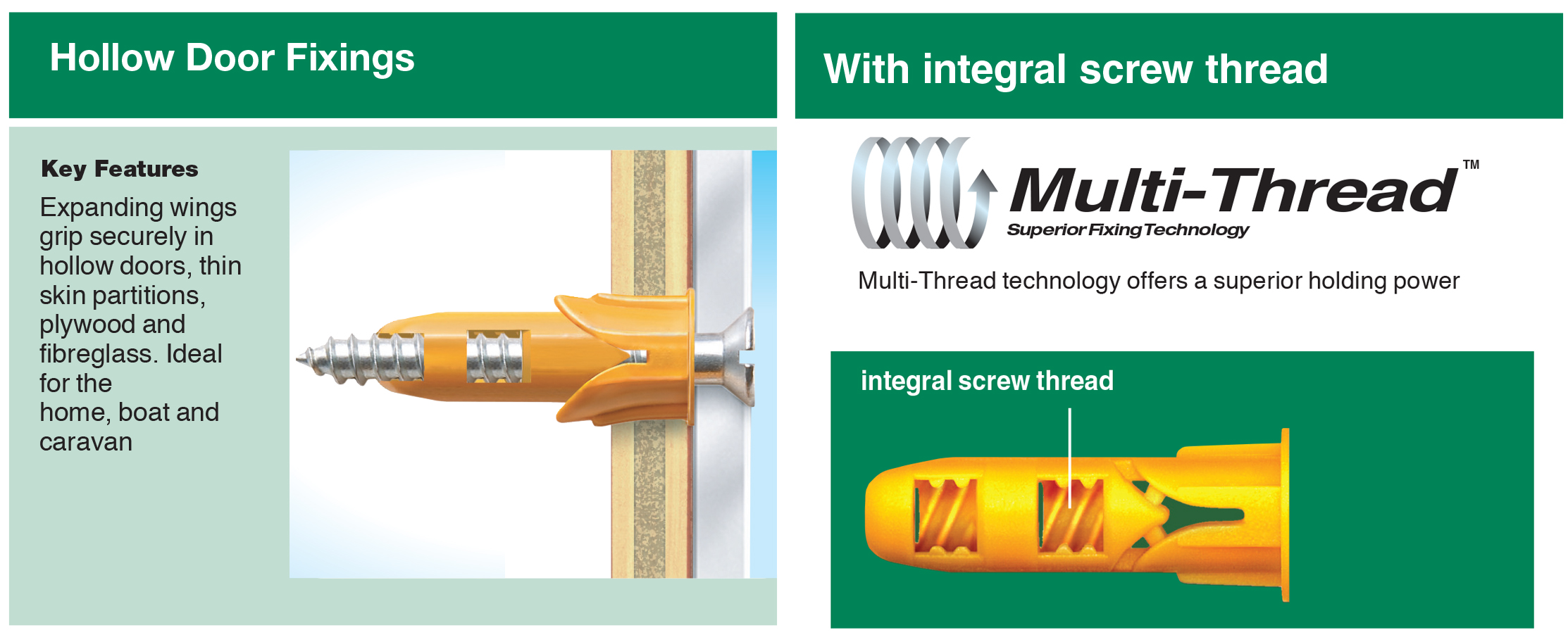 10 x Hollow Door Regular Duty Fixings & Screws