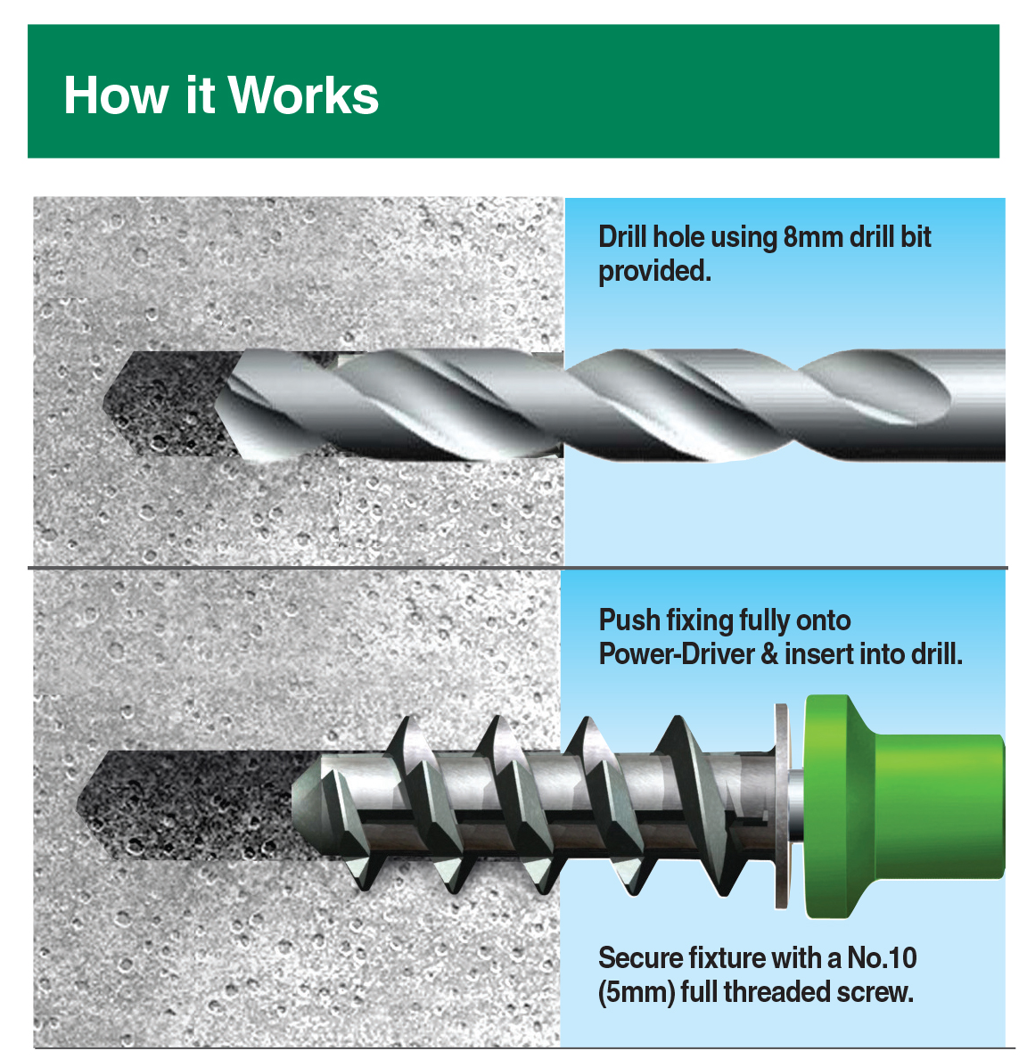 40 x Thermal Block Fixings